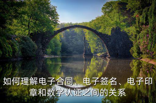如何理解電子合同、電子簽名、電子印章和數(shù)字認(rèn)證之間的關(guān)系