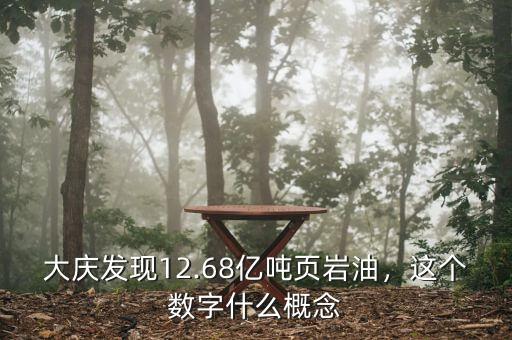 大慶發(fā)現(xiàn)12.68億噸頁(yè)巖油，這個(gè)數(shù)字什么概念