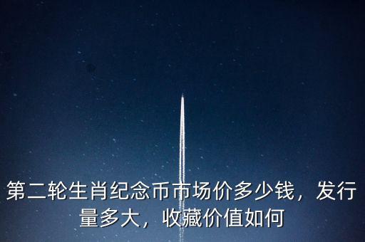 第二輪生肖紀(jì)念幣市場(chǎng)價(jià)多少錢，發(fā)行量多大，收藏價(jià)值如何