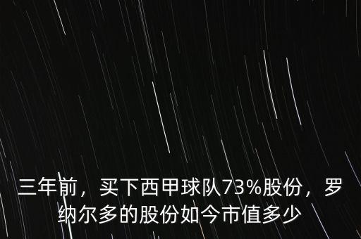 三年前，買下西甲球隊73%股份，羅納爾多的股份如今市值多少