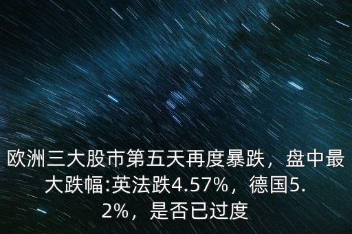 歐洲三大股市第五天再度暴跌，盤中最大跌幅:英法跌4.57%，德國5.2%，是否已過度