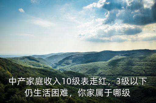 中產(chǎn)家庭收入10級(jí)表走紅，3級(jí)以下仍生活困難，你家屬于哪級(jí)