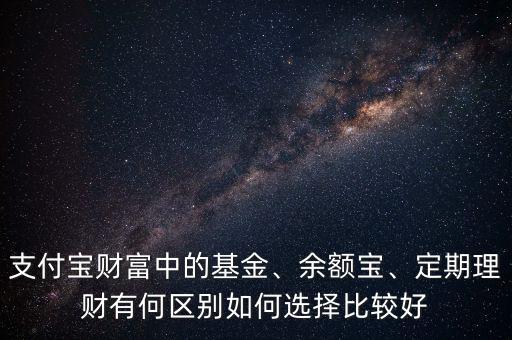 支付寶財(cái)富中的基金、余額寶、定期理財(cái)有何區(qū)別如何選擇比較好