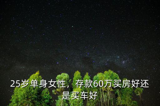 25歲單身女性，存款60萬買房好還是買車好