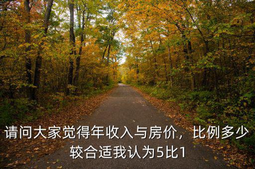請問大家覺得年收入與房價，比例多少較合適我認為5比1