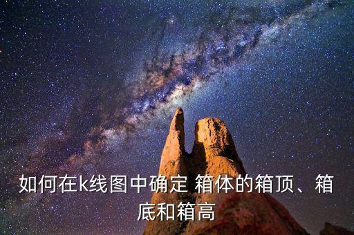 如何在k線圖中確定 箱體的箱頂、箱底和箱高