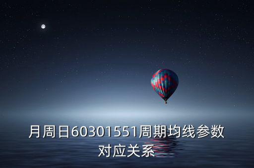 k線周期有什么關(guān)系，外匯k線中均線中的周期代表什么意思