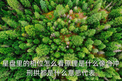 華相是什么意思，星盤里的相位怎么看原理是什么像合沖刑拱都是什么意思代表