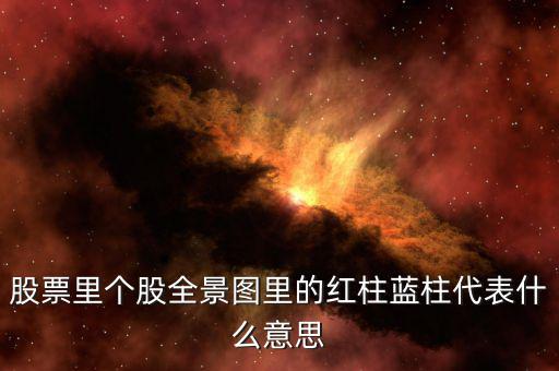 個(gè)股全景圖是什么，哪里可以查到個(gè)股全景圖