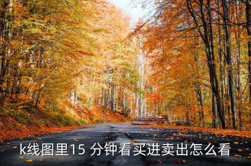 原油短線15分鐘圖怎么看,3、15分鐘圖適合新手練習(xí)