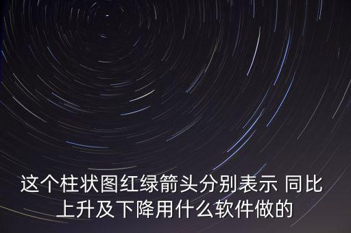 同比增長(zhǎng)用什么圖，算兩年中各部門耗材同比增減用EXCEL中的哪個(gè)圖表做好