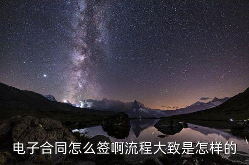 電子采購(gòu)合同通過(guò)什么方式訂立，設(shè)備采購(gòu)合同訂立的方式