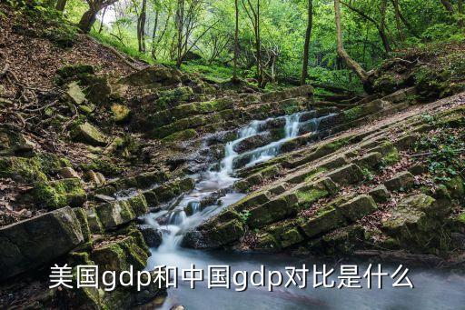 美國gdp和中國gdp對(duì)比是什么