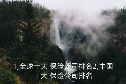 世界上前3名保險(xiǎn)公司,世界500強(qiáng)的保險(xiǎn)公司