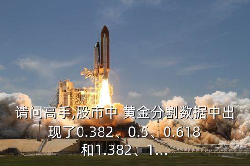 請問高手,股市中 黃金分割數(shù)據(jù)中出現(xiàn)了0.382、0.5、0.618和1.382、1...