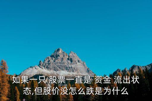如果一只 股票一直是 資金 流出狀態(tài),但股價(jià)沒怎么跌是為什么