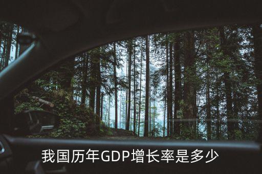 我國(guó)歷年GDP增長(zhǎng)率是多少