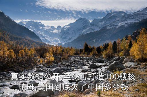 對比中國與美國的債務結構,中國和美國債務對比