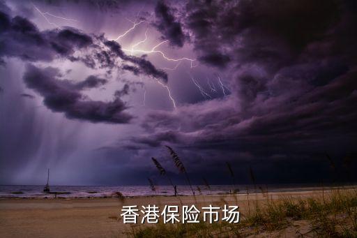  香港保險(xiǎn)市場