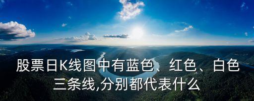 股票日K線圖中有藍(lán)色、紅色、白色三條線,分別都代表什么