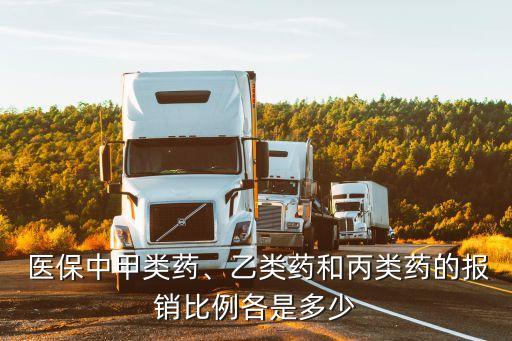  醫(yī)保中甲類藥、乙類藥和丙類藥的報銷比例各是多少