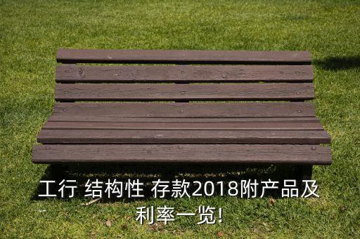 工行 結構性 存款2018附產(chǎn)品及利率一覽!