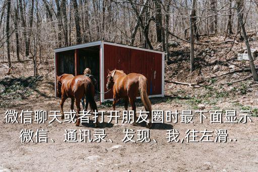 微信聊天或者打開朋友圈時最下面顯示微信、通訊錄、發(fā)現(xiàn)、我,往左滑...
