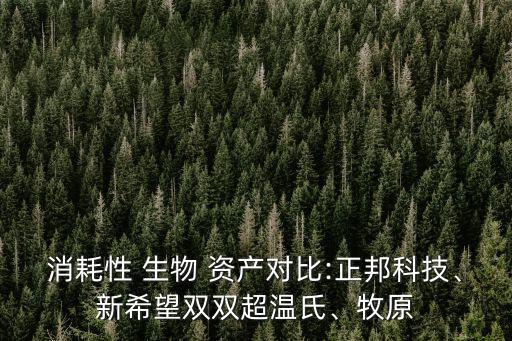 消耗性 生物 資產對比:正邦科技、新希望雙雙超溫氏、牧原