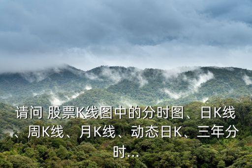 請問 股票K線圖中的分時圖、日K線、周K線、月K線、動態(tài)日K、三年分時...
